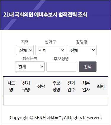 국회의원 예비후보자 전과 한 눈에…실명·죄명 공개
