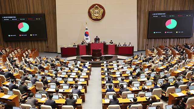 상법 개정안 야당 주도 국회 통과… 여당, “재의요구권 행사 건의”