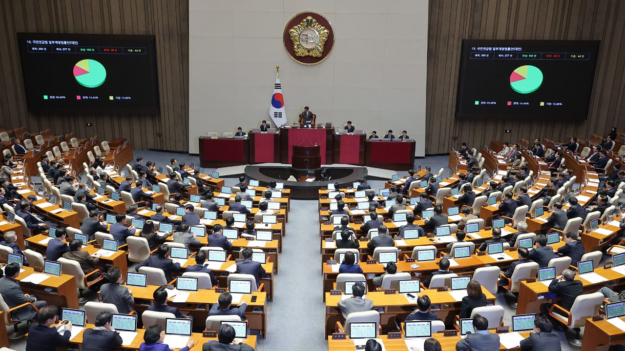 국민연금 개혁안 본회의 통과…민주당, “최상목 탄핵 절차 개시”