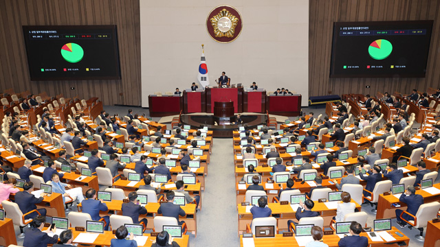 [속보] 상법 개정안, 여야 합의로 국회 본회의 통과