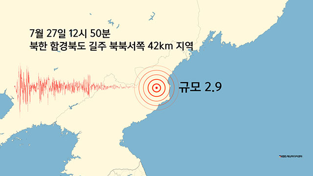 북한 함경북도 길주에서 규모 2.9 지진 기사 이미지