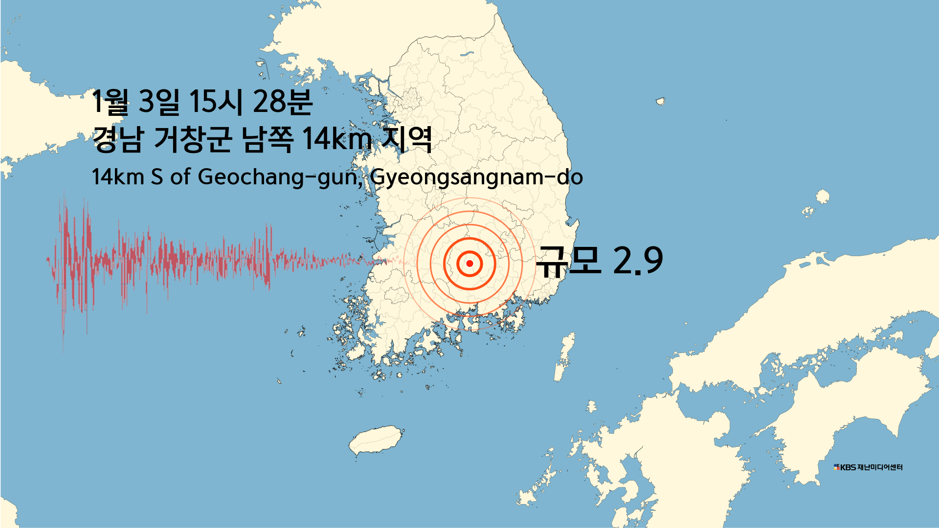 경남 거창군에서 규모 2.9 지진…중대본 비상 1단계 가동